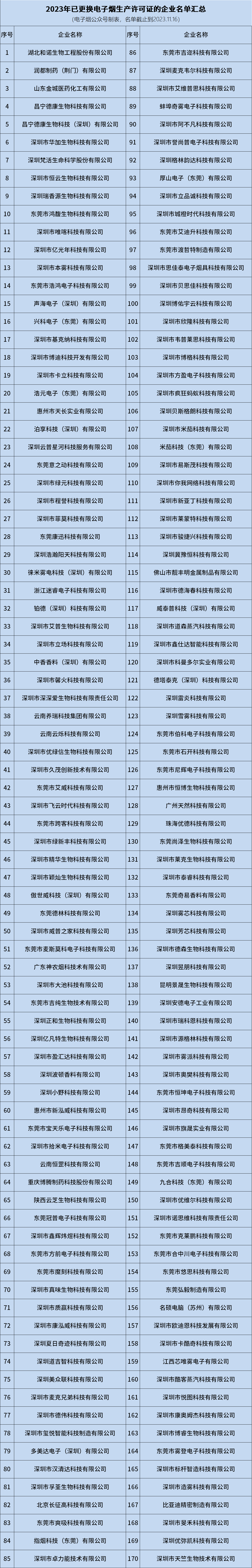 1700208229569674.png 持證廠家.png