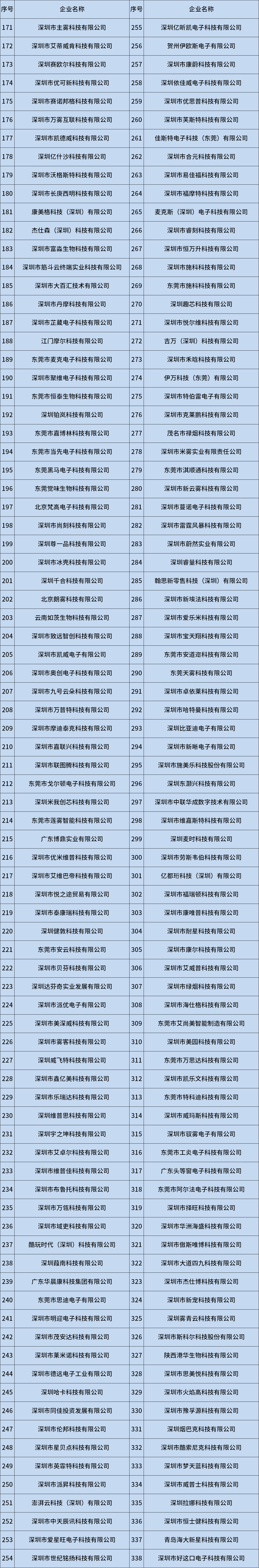 1700208235170222.png 電子煙證書.png