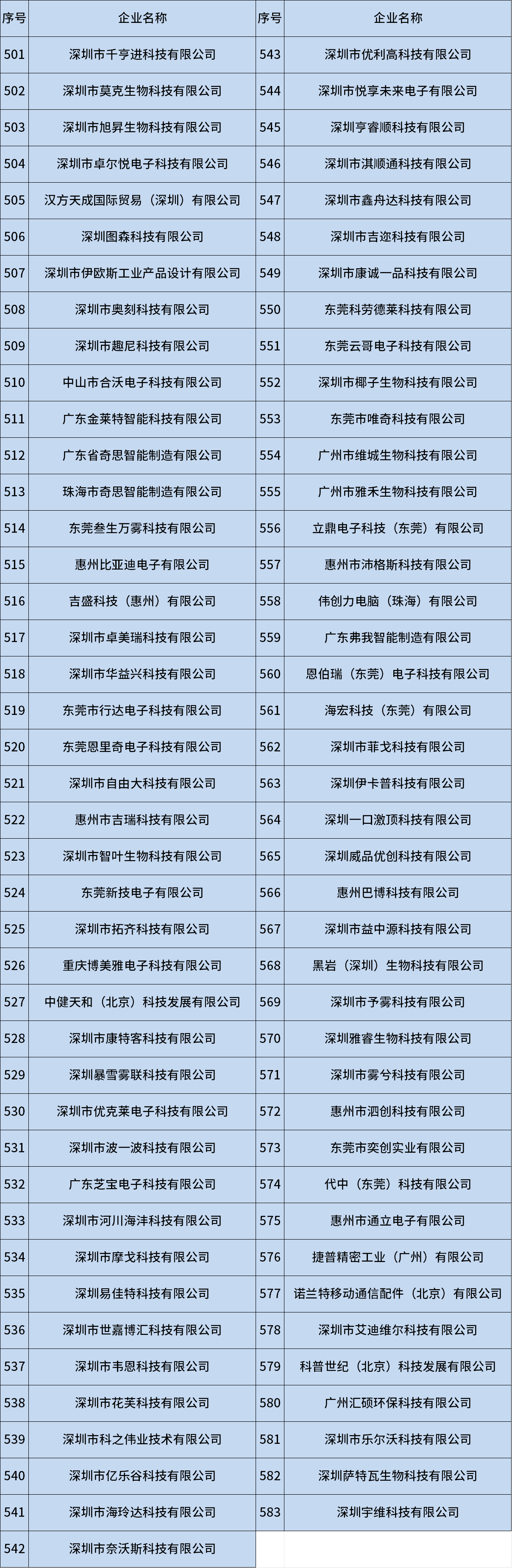 1700208332103863.png e03cb410fe8decd1841a7eff6673bc29.png